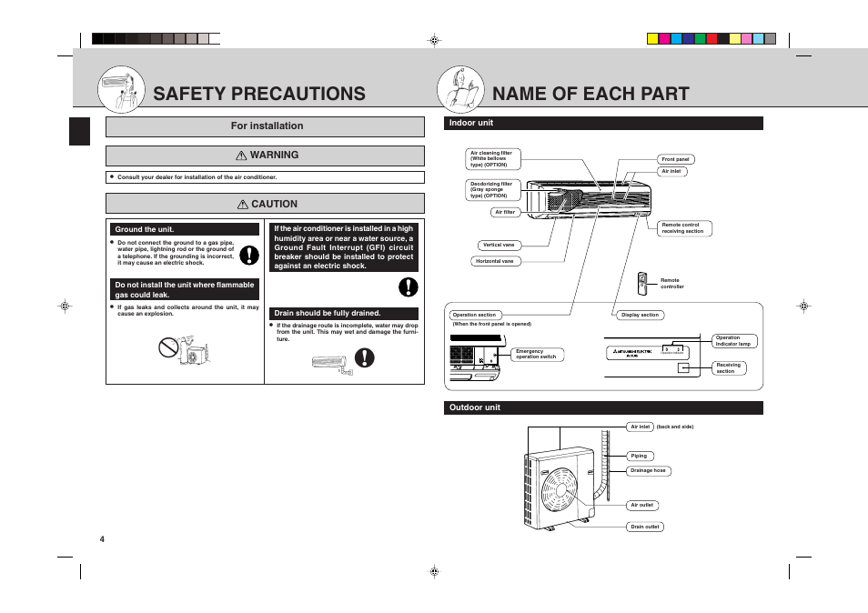 Safety precautions, Name of each part, For installation warning | Caution | MITSUBISHI ELECTRIC MSH24WN User Manual | Page 4 / 32