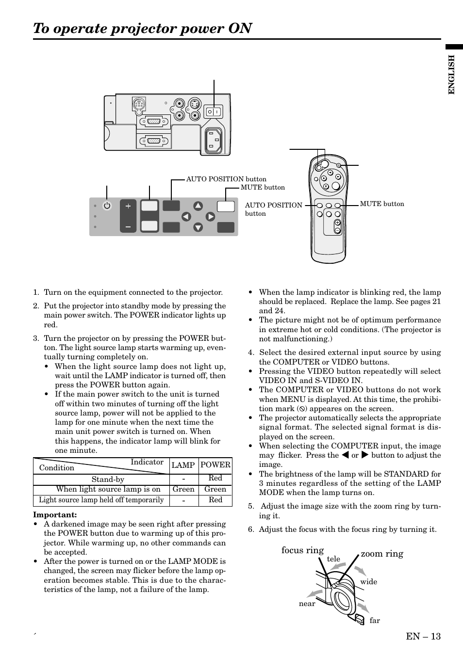 En – 13, Zoom ring, Focus ring | MITSUBISHI ELECTRIC SL1U User Manual | Page 13 / 32