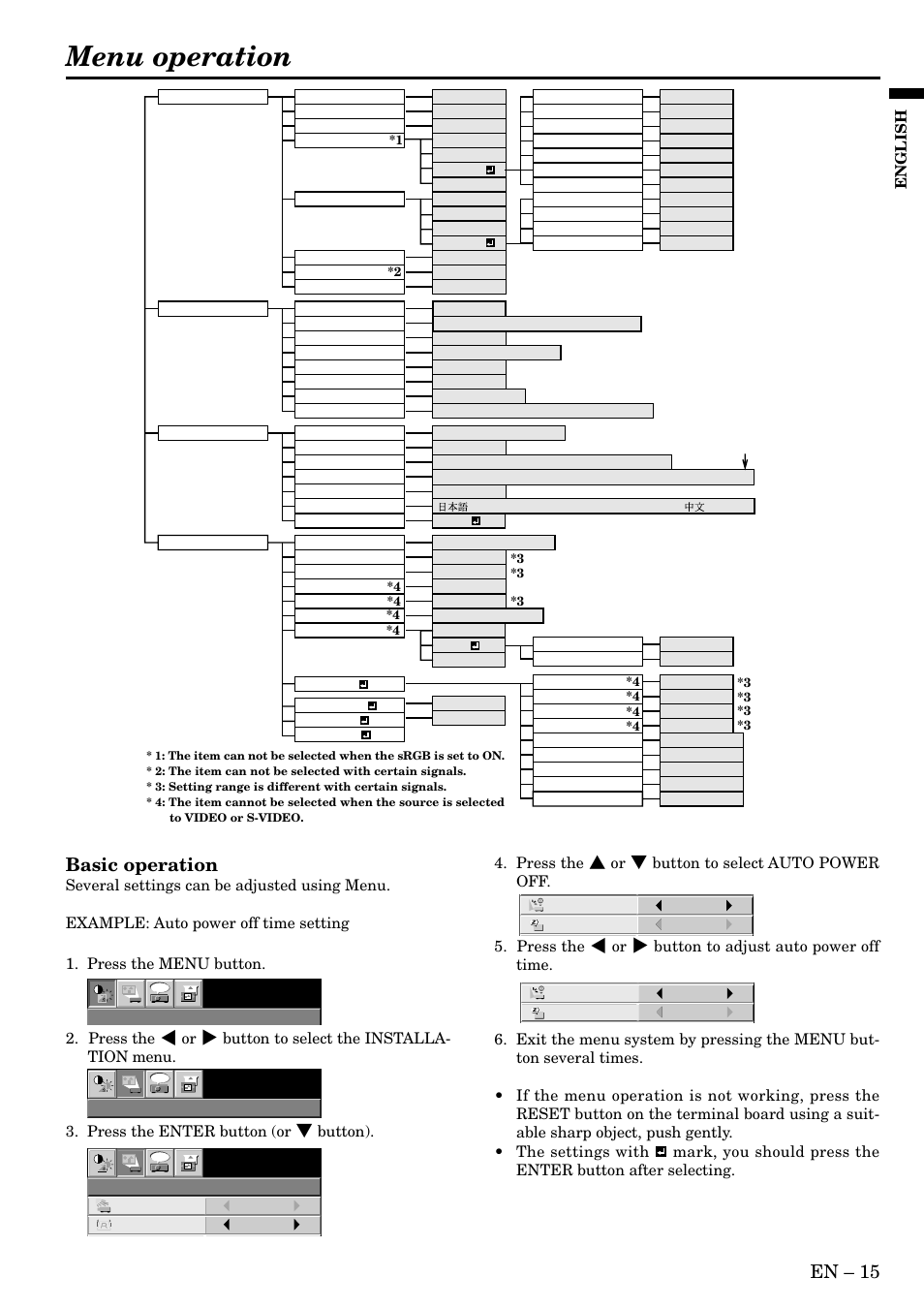 Menu operation, En – 15, Basic operation | English | MITSUBISHI ELECTRIC SL1U User Manual | Page 15 / 32