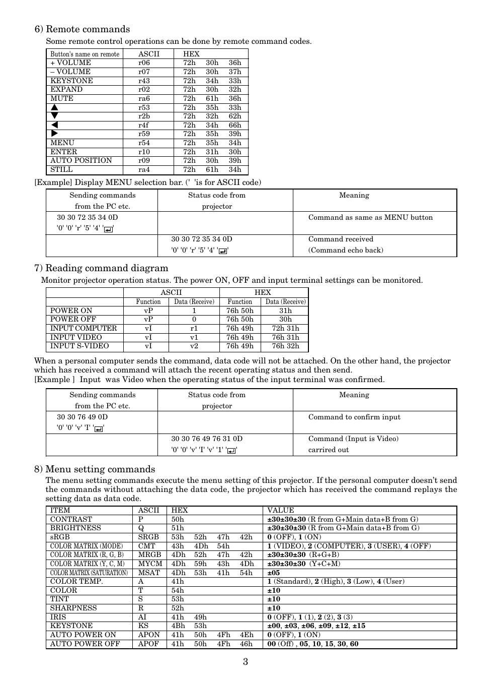 6) remote commands, 7) reading command diagram, 8) menu setting commands | MITSUBISHI ELECTRIC SL1U User Manual | Page 31 / 32