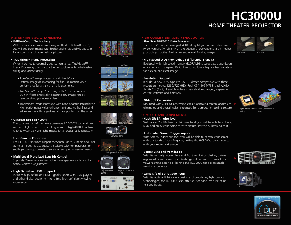 Hc3000u, Home theater projector | MITSUBISHI ELECTRIC hc3000u User Manual | Page 3 / 4