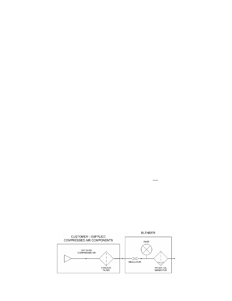 3 electrical connections, 4 pneumatic connections, Electrical connections | Pneumatic connections | MITSUBISHI ELECTRIC 882.00273.00 User Manual | Page 34 / 101