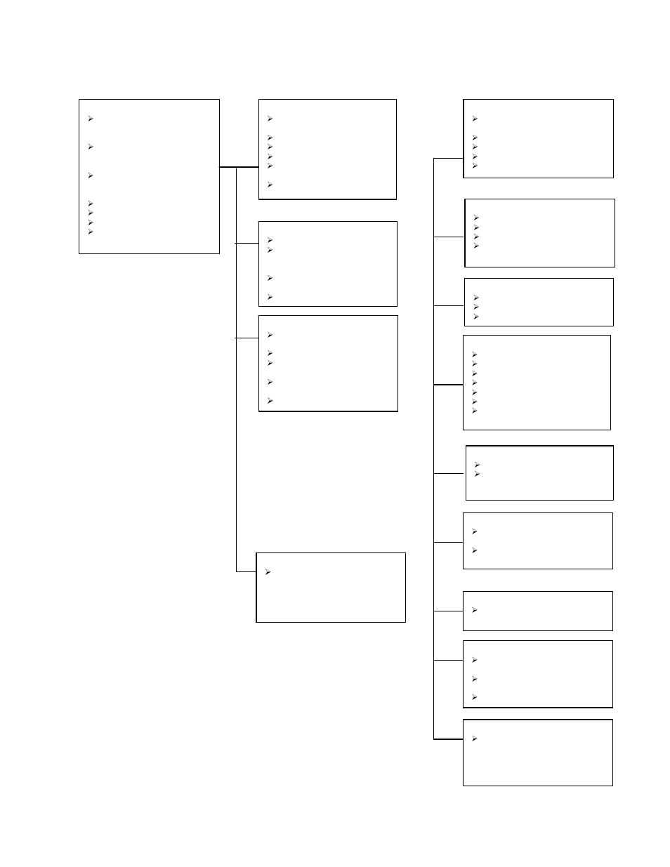 Blender controller menu structure, Blender controller menu structure 101 | MITSUBISHI ELECTRIC 882.00273.00 User Manual | Page 38 / 101