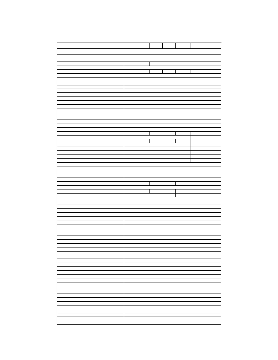 Factory default setup parameters | MITSUBISHI ELECTRIC 882.00273.00 User Manual | Page 92 / 101