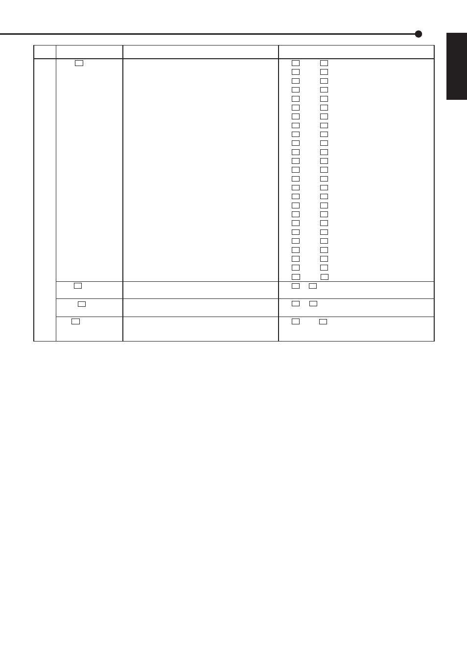 Others, Command codes english, Commands functions status, when normal execute | MITSUBISHI ELECTRIC DX-TL1600EM User Manual | Page 77 / 86