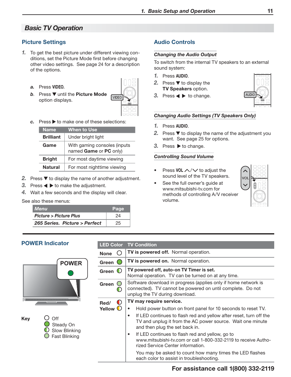 Basic tv operation | MITSUBISHI ELECTRIC UNISEN 164 SERIES User Manual | Page 11 / 40