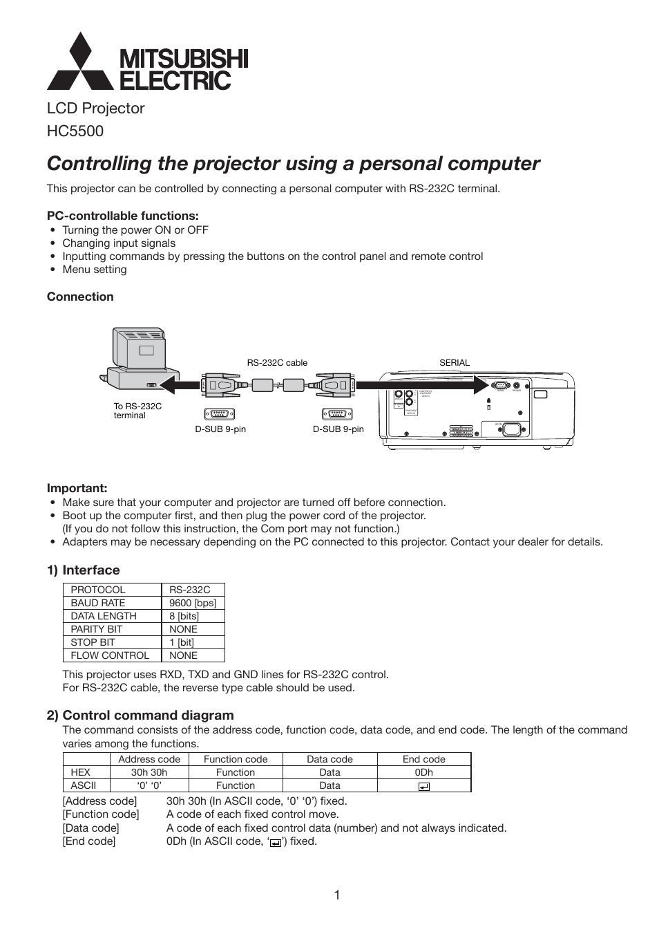 MITSUBISHI ELECTRIC HC5500 User Manual | 6 pages
