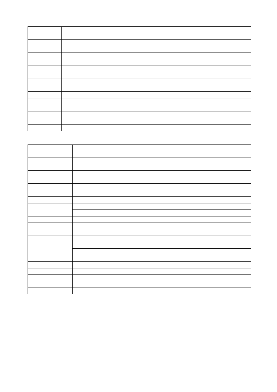 MITSUBISHI ELECTRIC P500YMF-C User Manual | Page 105 / 148