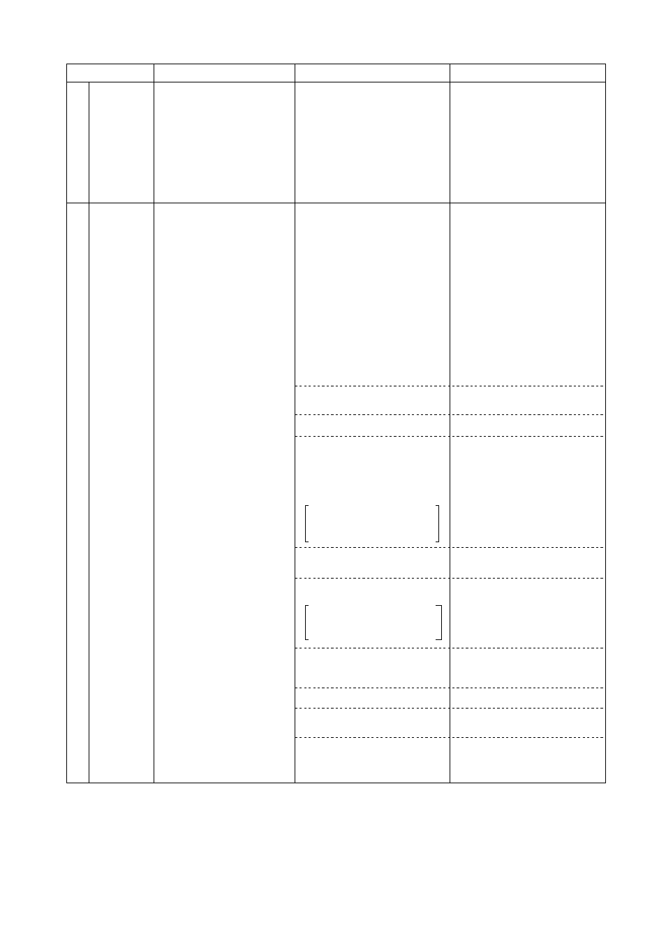 MITSUBISHI ELECTRIC P500YMF-C User Manual | Page 109 / 148