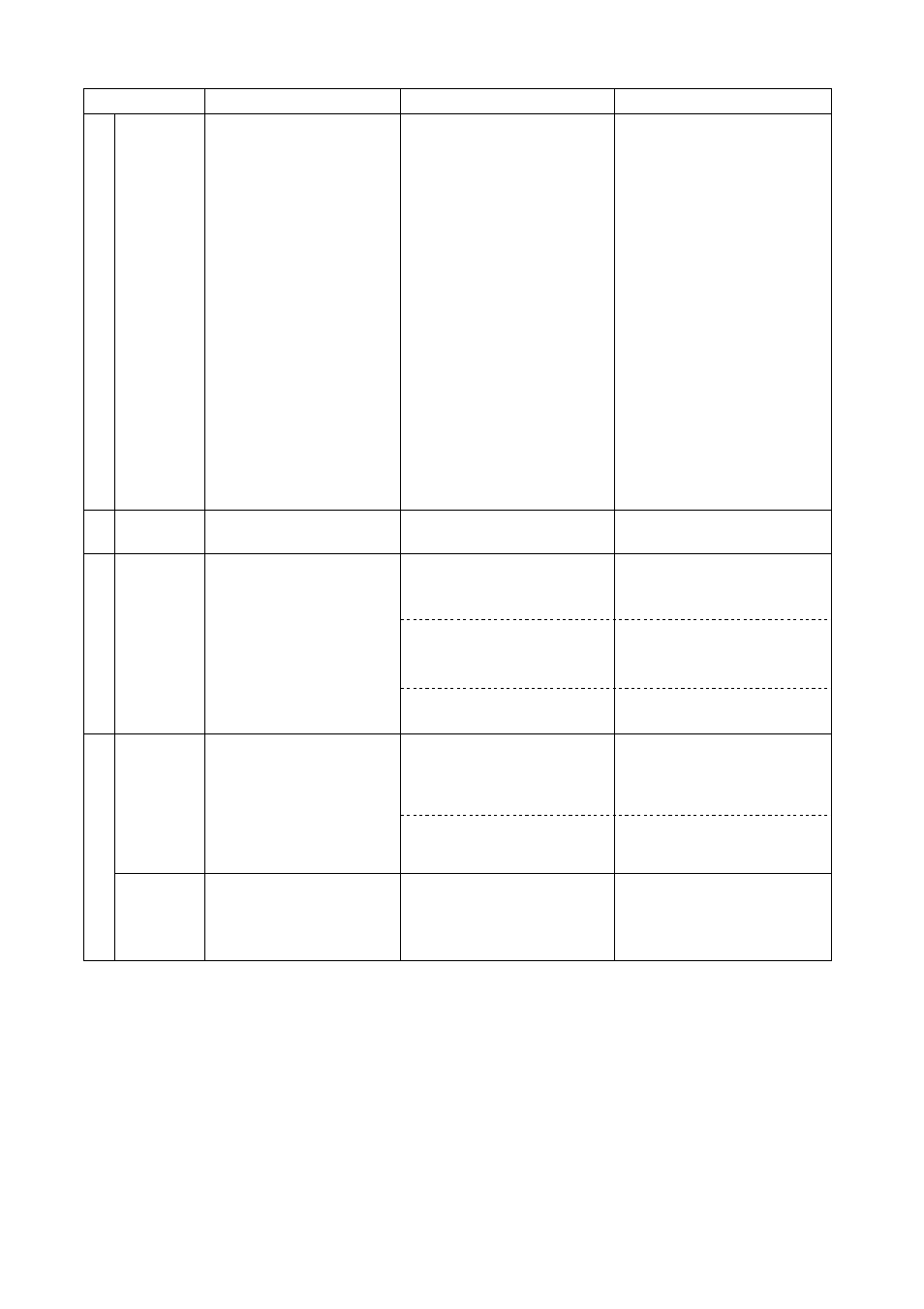 MITSUBISHI ELECTRIC P500YMF-C User Manual | Page 112 / 148