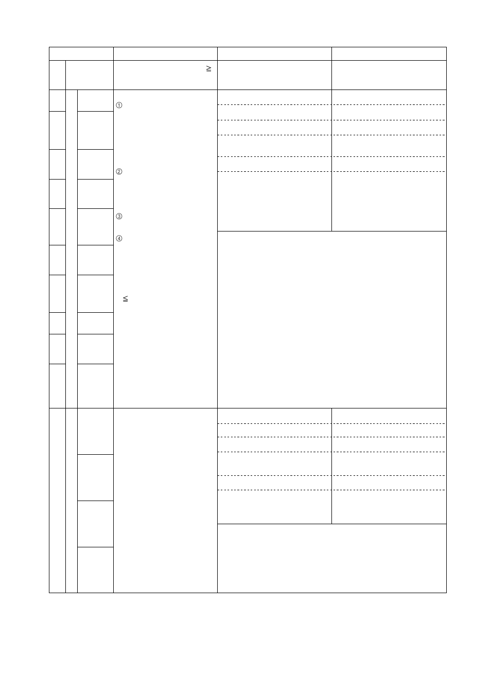 MITSUBISHI ELECTRIC P500YMF-C User Manual | Page 117 / 148