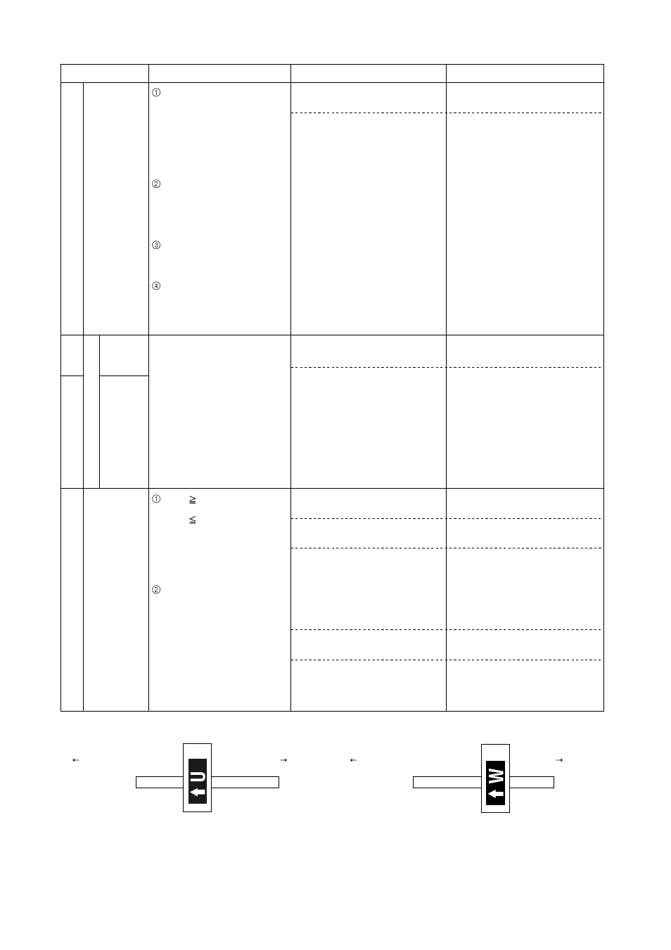 MITSUBISHI ELECTRIC P500YMF-C User Manual | Page 118 / 148