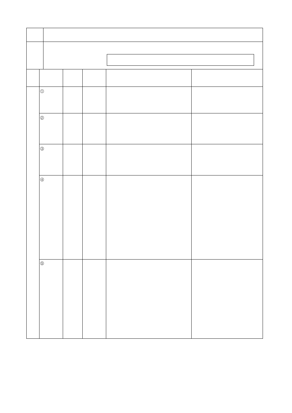 MITSUBISHI ELECTRIC P500YMF-C User Manual | Page 124 / 148