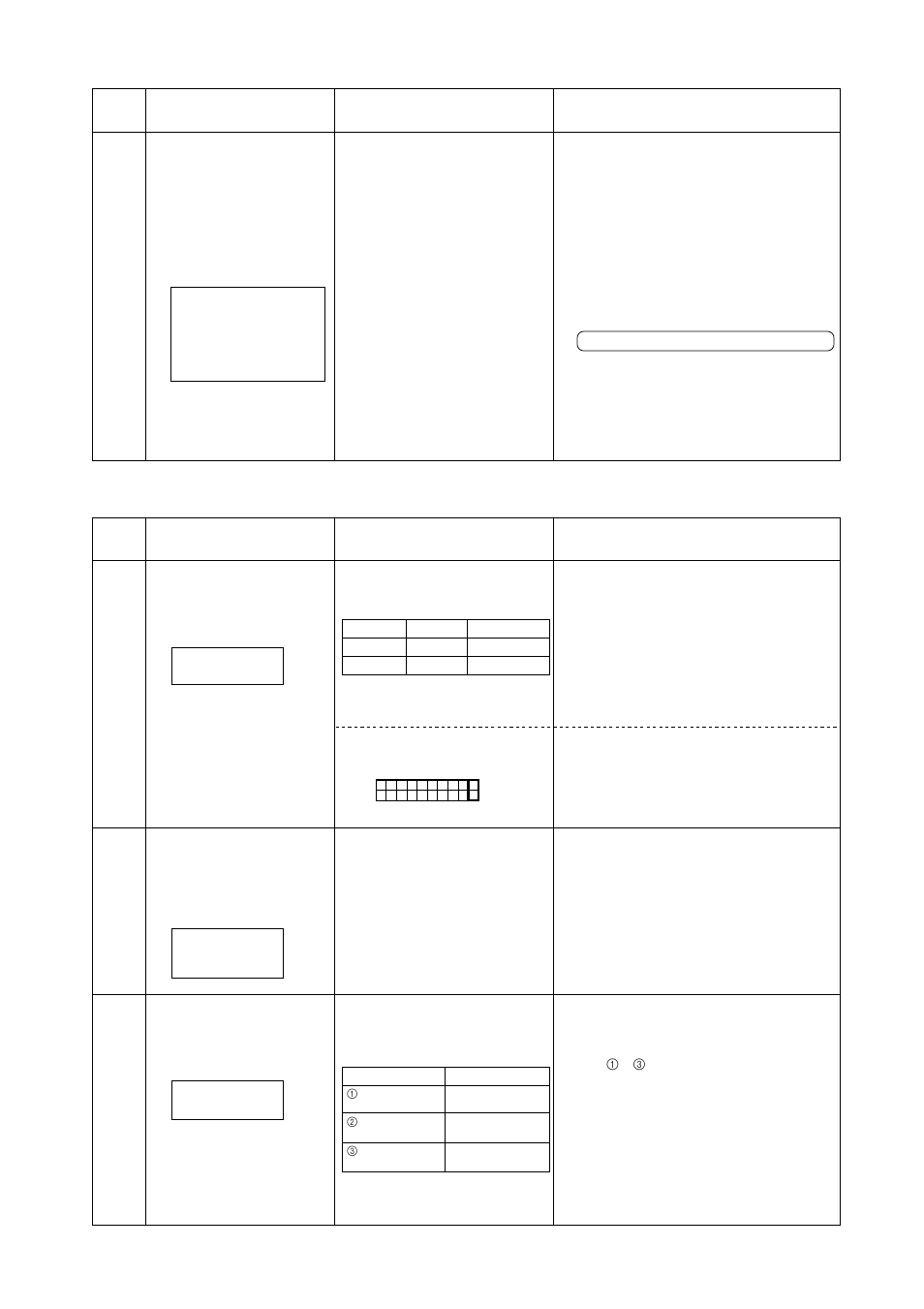 MITSUBISHI ELECTRIC P500YMF-C User Manual | Page 127 / 148