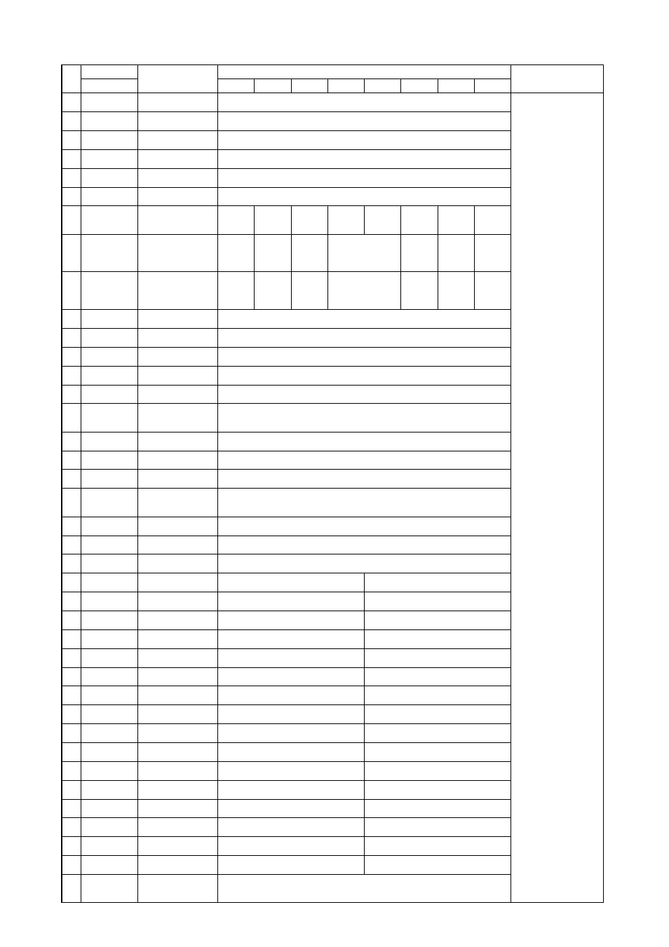 MITSUBISHI ELECTRIC P500YMF-C User Manual | Page 132 / 148