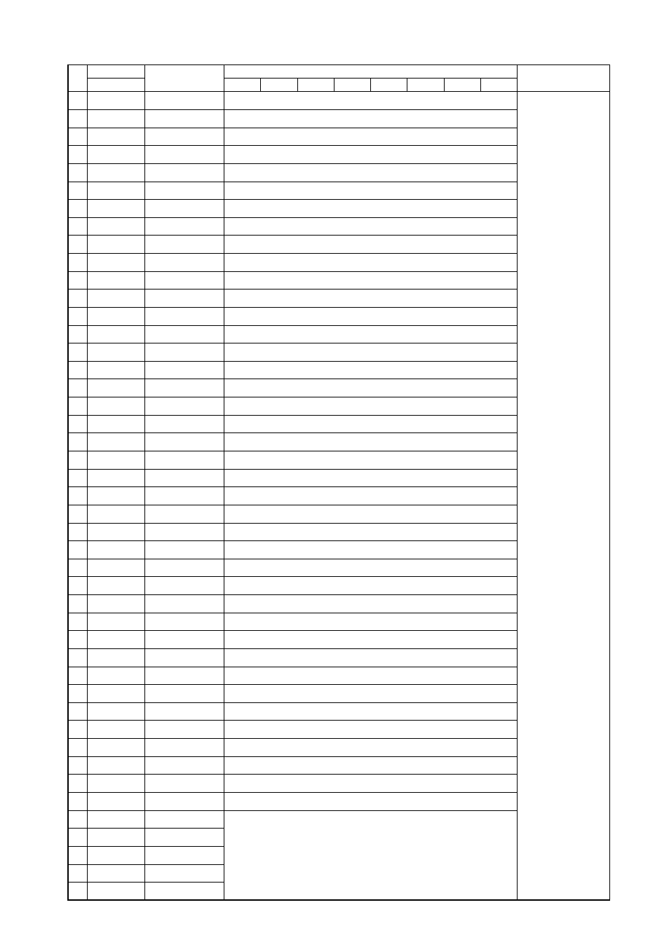 MITSUBISHI ELECTRIC P500YMF-C User Manual | Page 135 / 148