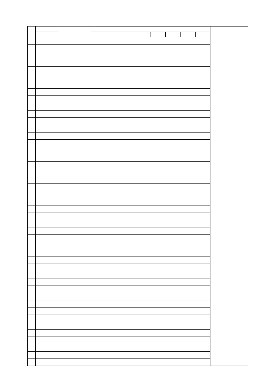 MITSUBISHI ELECTRIC P500YMF-C User Manual | Page 137 / 148