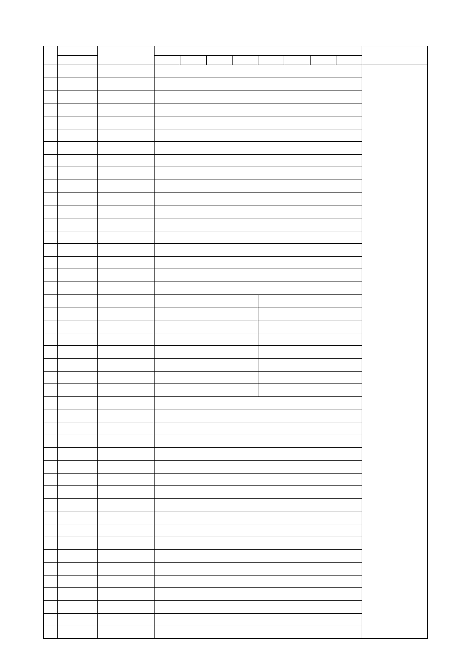 MITSUBISHI ELECTRIC P500YMF-C User Manual | Page 138 / 148