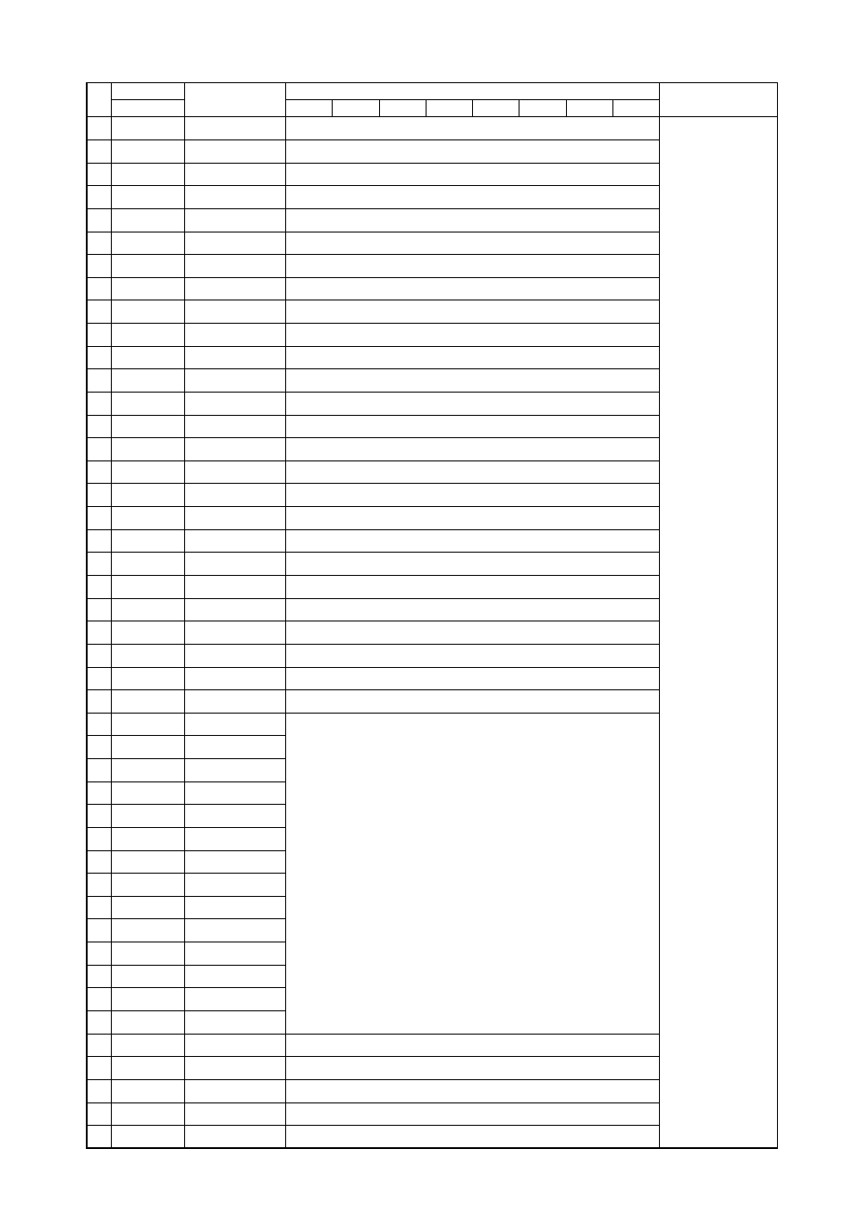 MITSUBISHI ELECTRIC P500YMF-C User Manual | Page 141 / 148