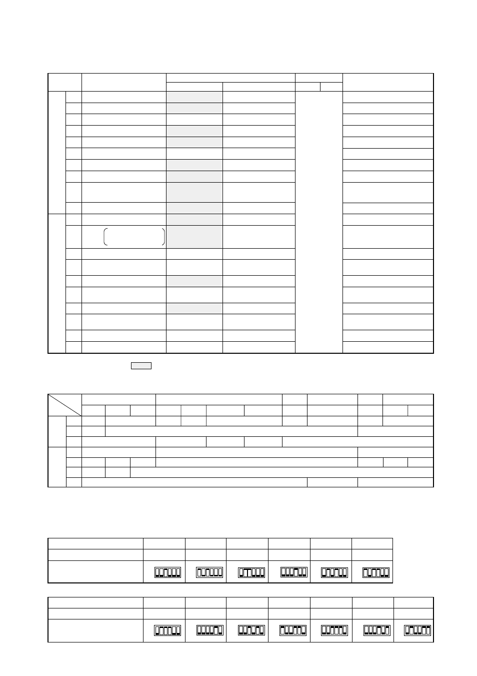 MITSUBISHI ELECTRIC P500YMF-C User Manual | Page 29 / 148