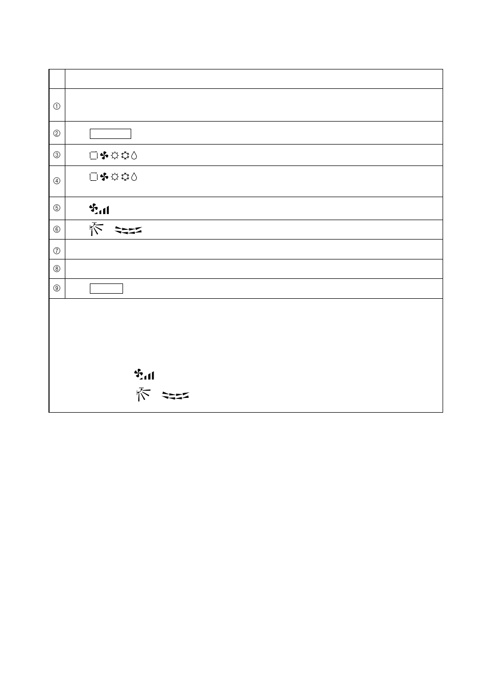 MITSUBISHI ELECTRIC P500YMF-C User Manual | Page 35 / 148