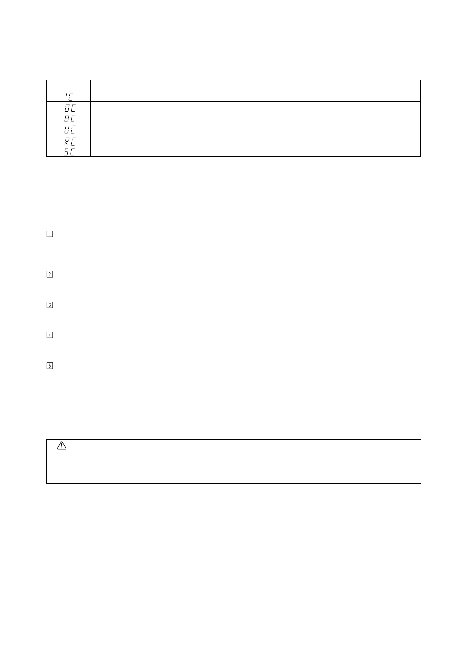 MITSUBISHI ELECTRIC P500YMF-C User Manual | Page 37 / 148