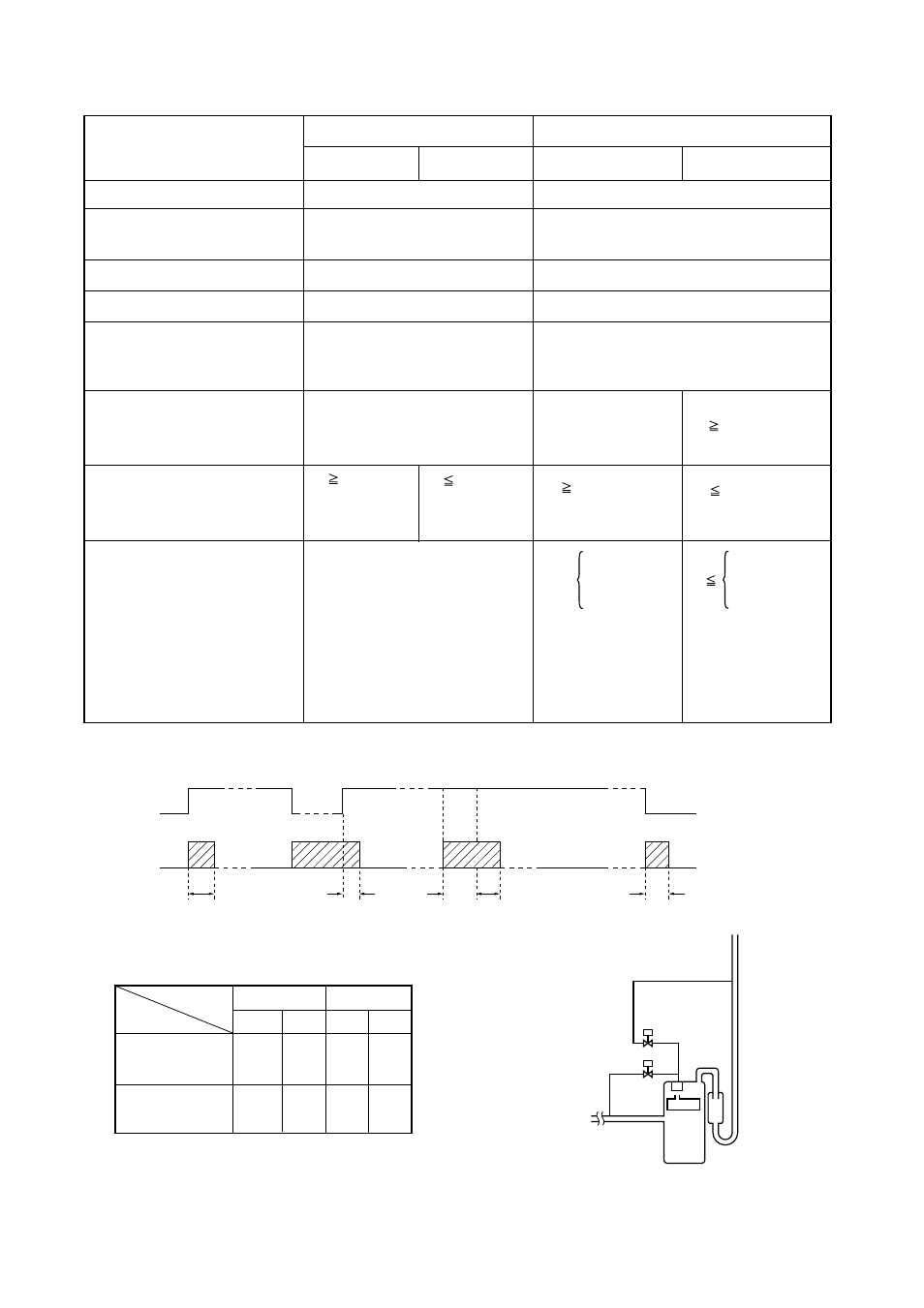 MITSUBISHI ELECTRIC P500YMF-C User Manual | Page 44 / 148