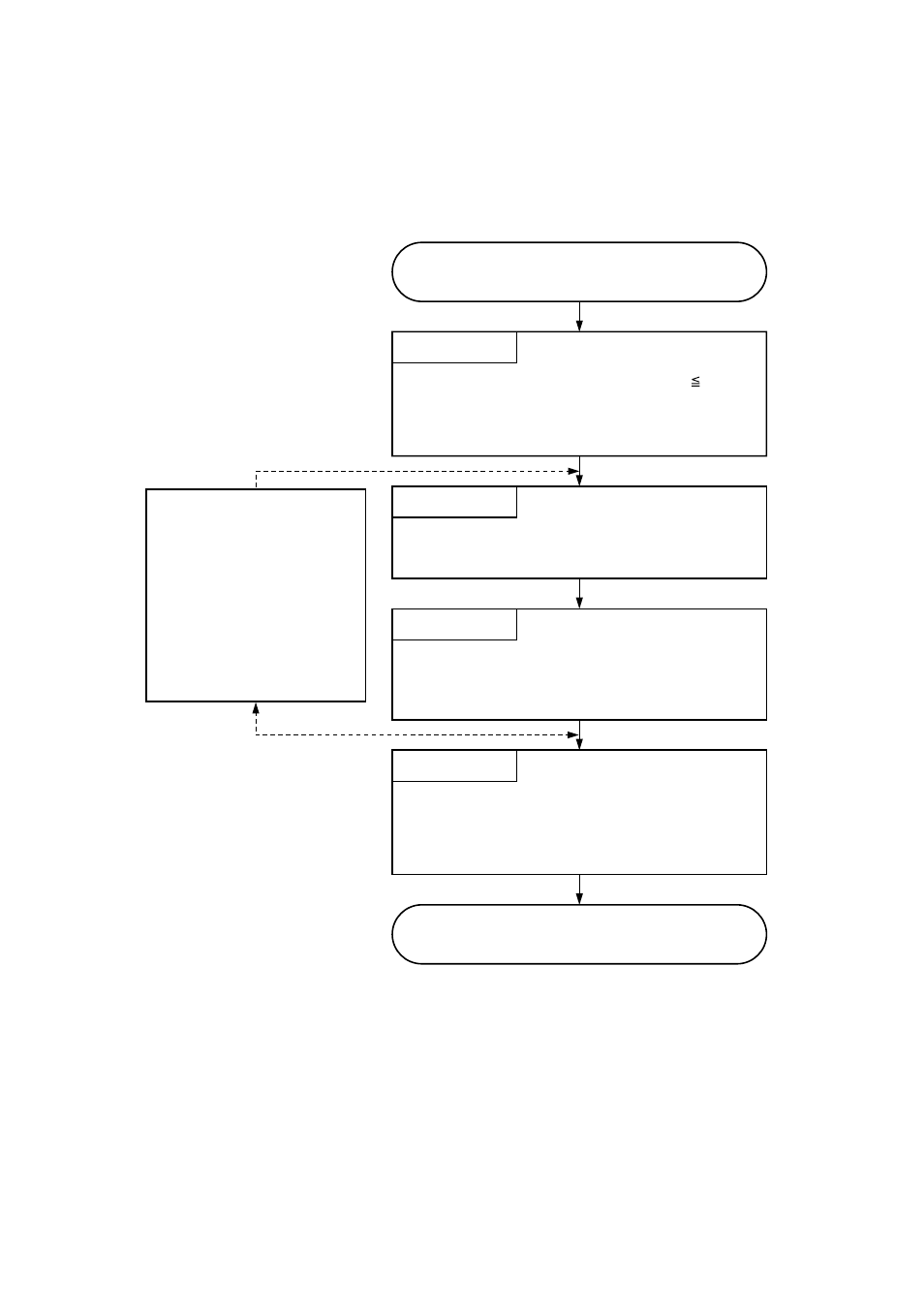 MITSUBISHI ELECTRIC P500YMF-C User Manual | Page 48 / 148