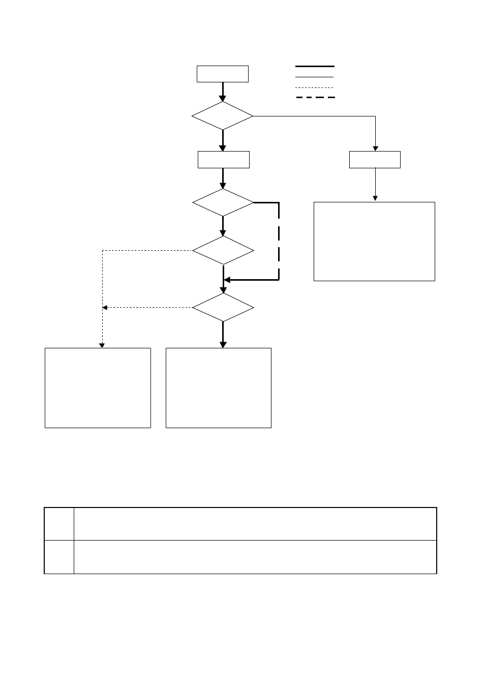 MITSUBISHI ELECTRIC P500YMF-C User Manual | Page 56 / 148