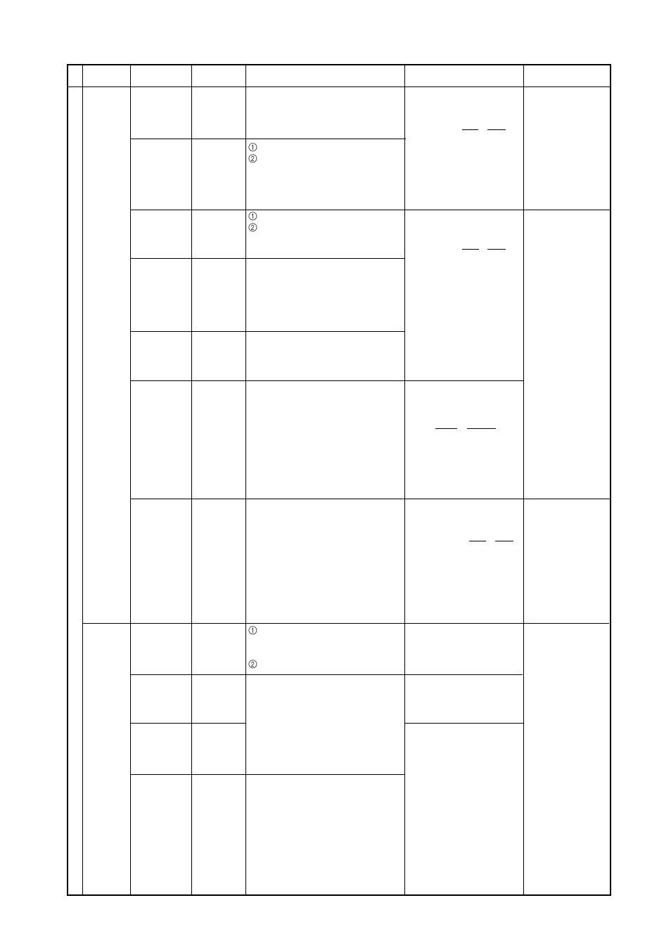 MITSUBISHI ELECTRIC P500YMF-C User Manual | Page 59 / 148