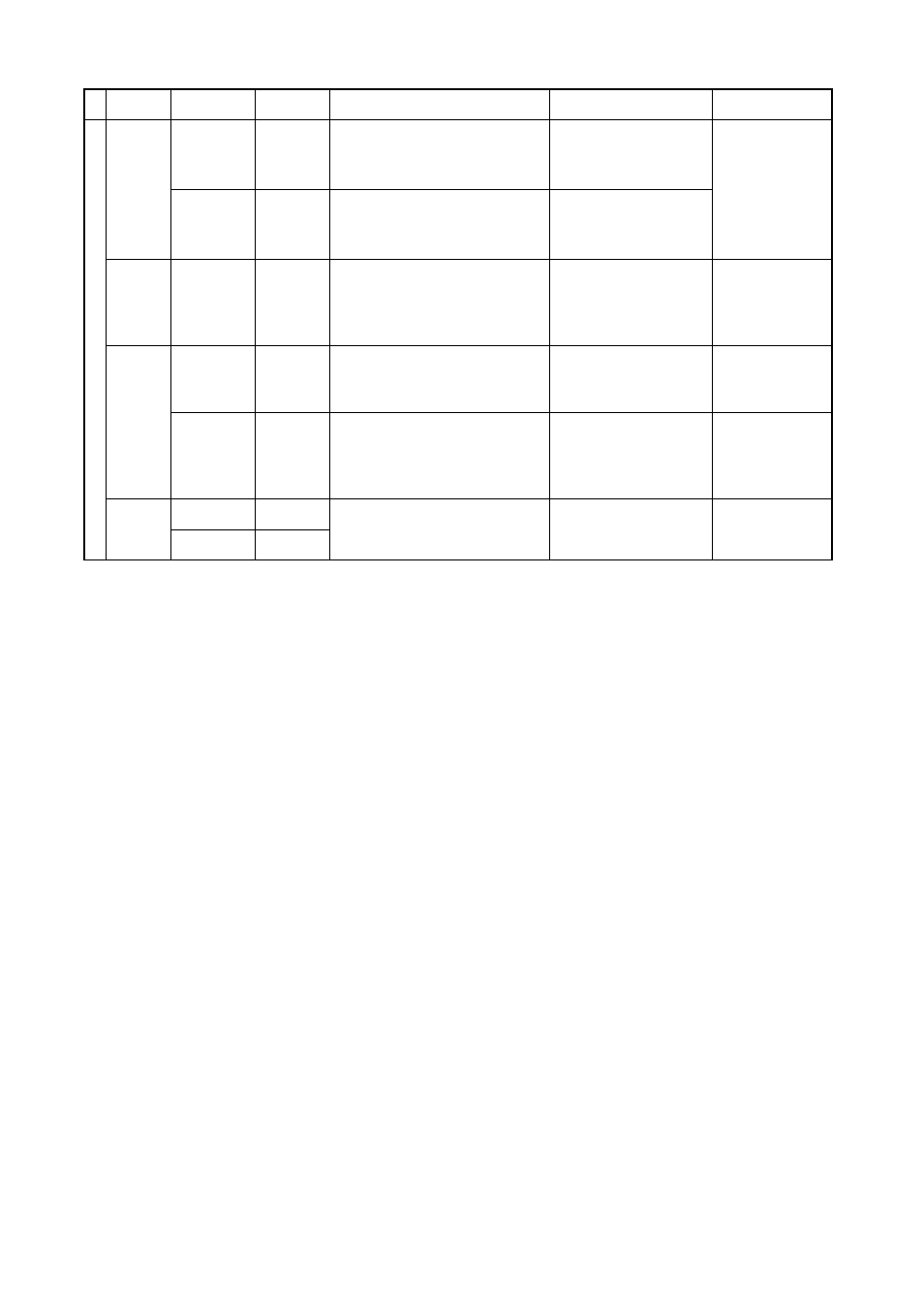 MITSUBISHI ELECTRIC P500YMF-C User Manual | Page 60 / 148