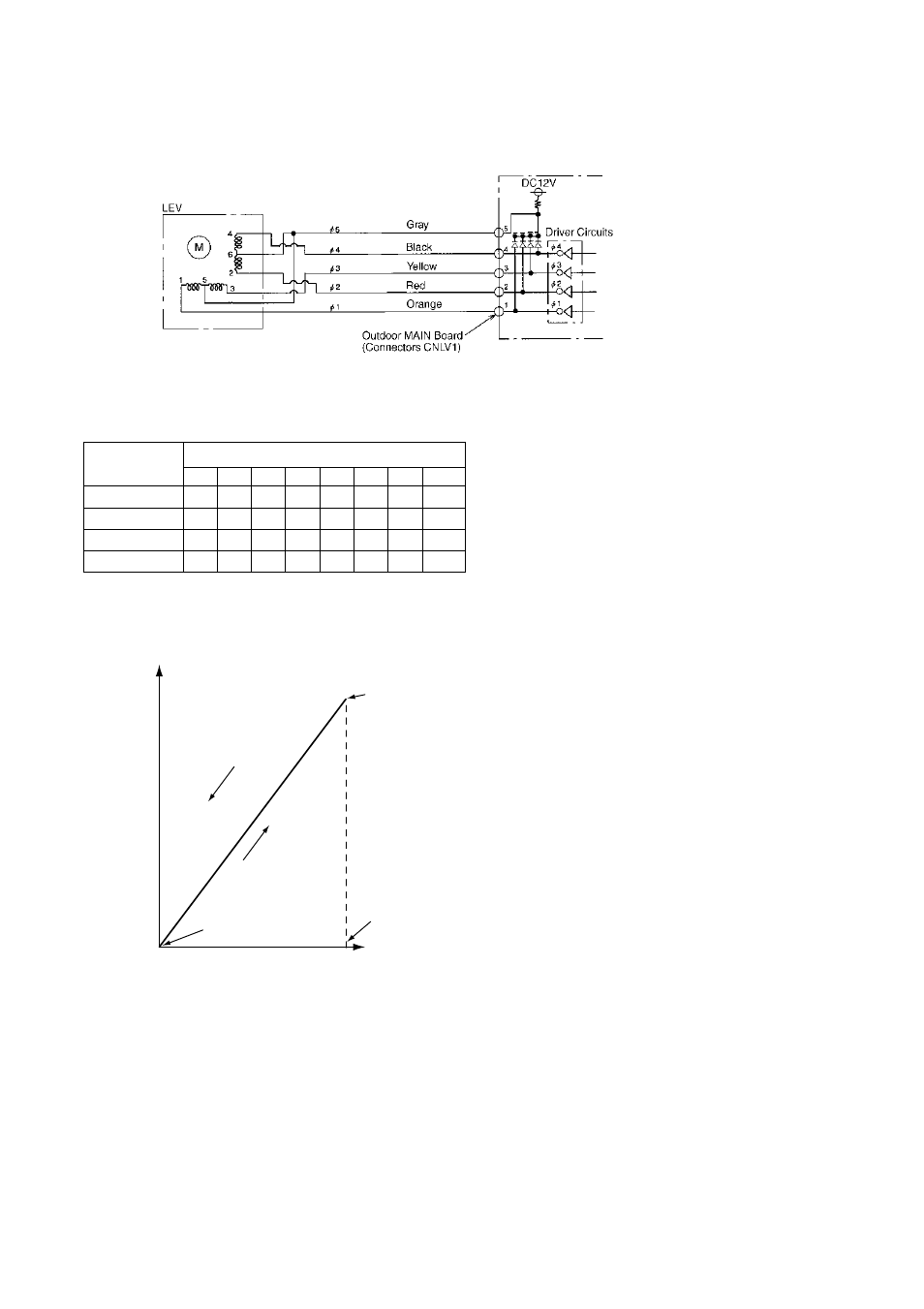 MITSUBISHI ELECTRIC P500YMF-C User Manual | Page 74 / 148