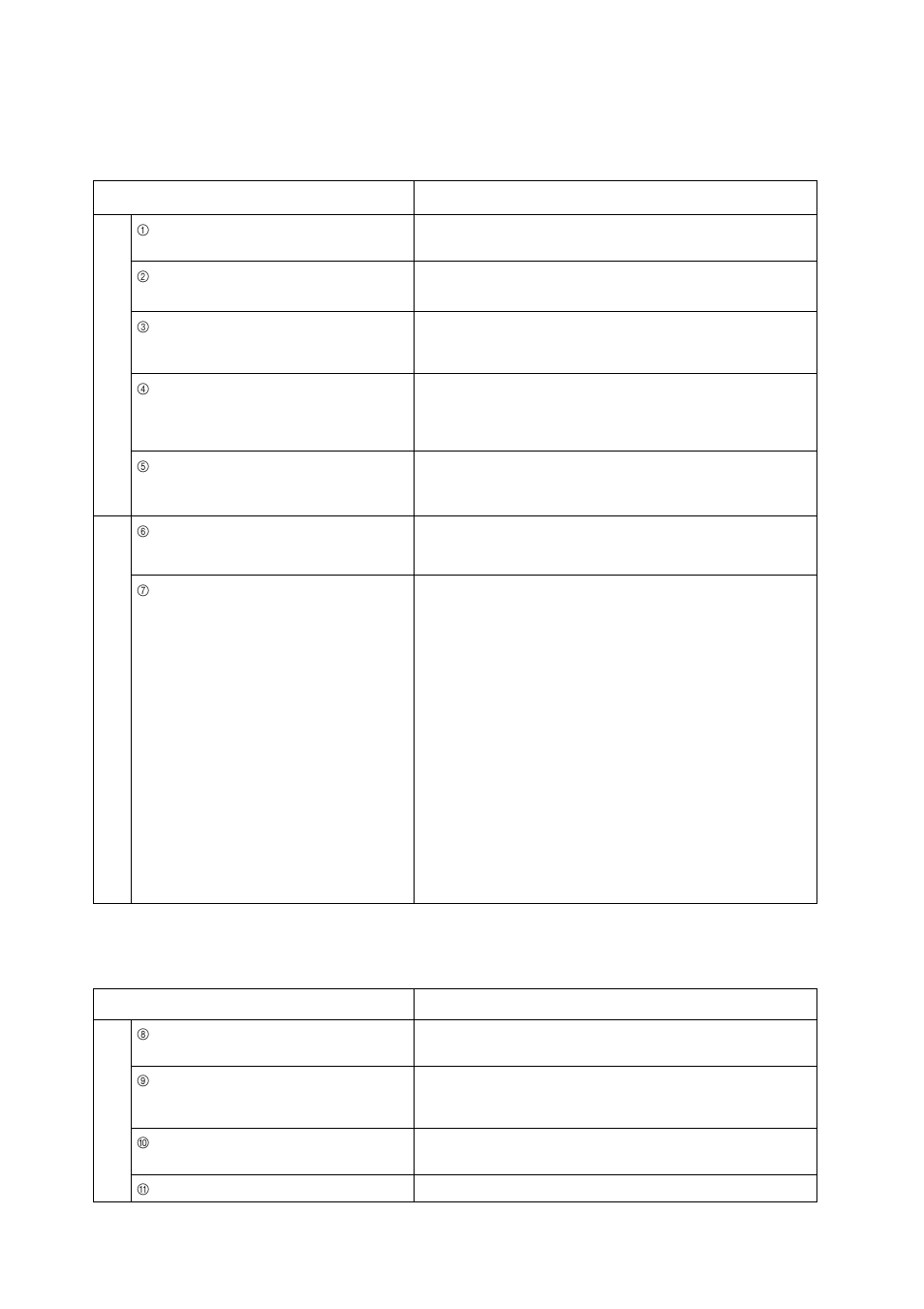 MITSUBISHI ELECTRIC P500YMF-C User Manual | Page 86 / 148