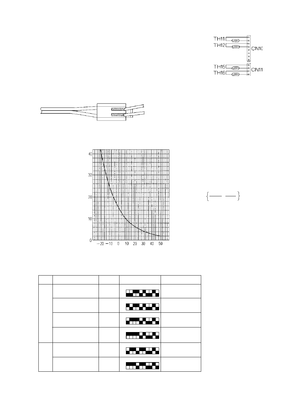 MITSUBISHI ELECTRIC P500YMF-C User Manual | Page 95 / 148