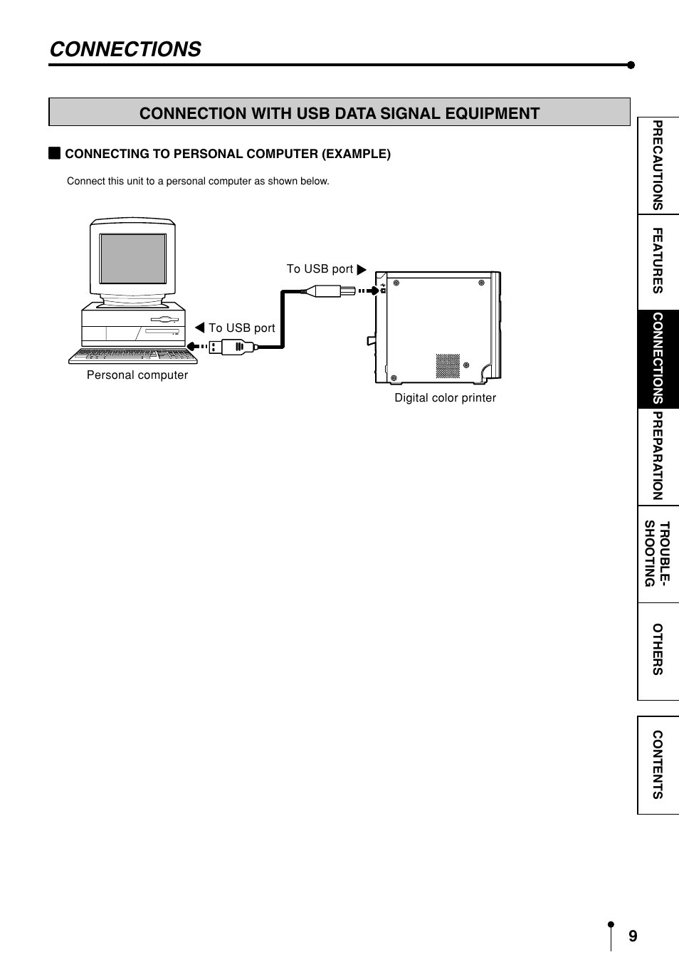 Connections, Connections -10, Connection with usb data signal equipment | Prep | MITSUBISHI ELECTRIC CP9600DW-S User Manual | Page 12 / 24