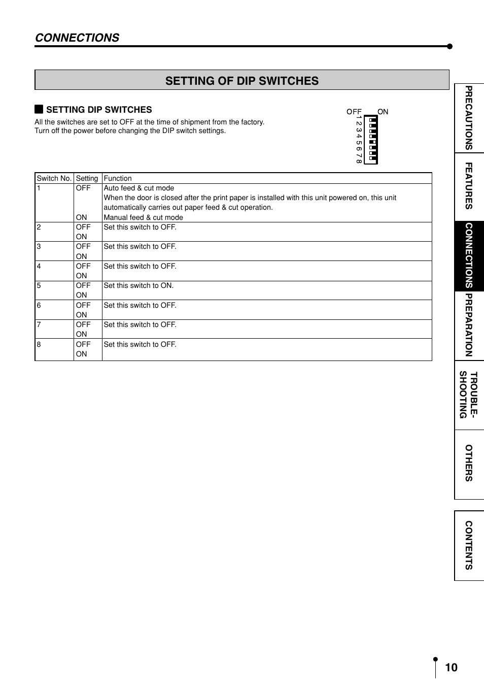 Setting of dip switches, Use to set various functions of this unit, Connections | MITSUBISHI ELECTRIC CP9600DW-S User Manual | Page 13 / 24