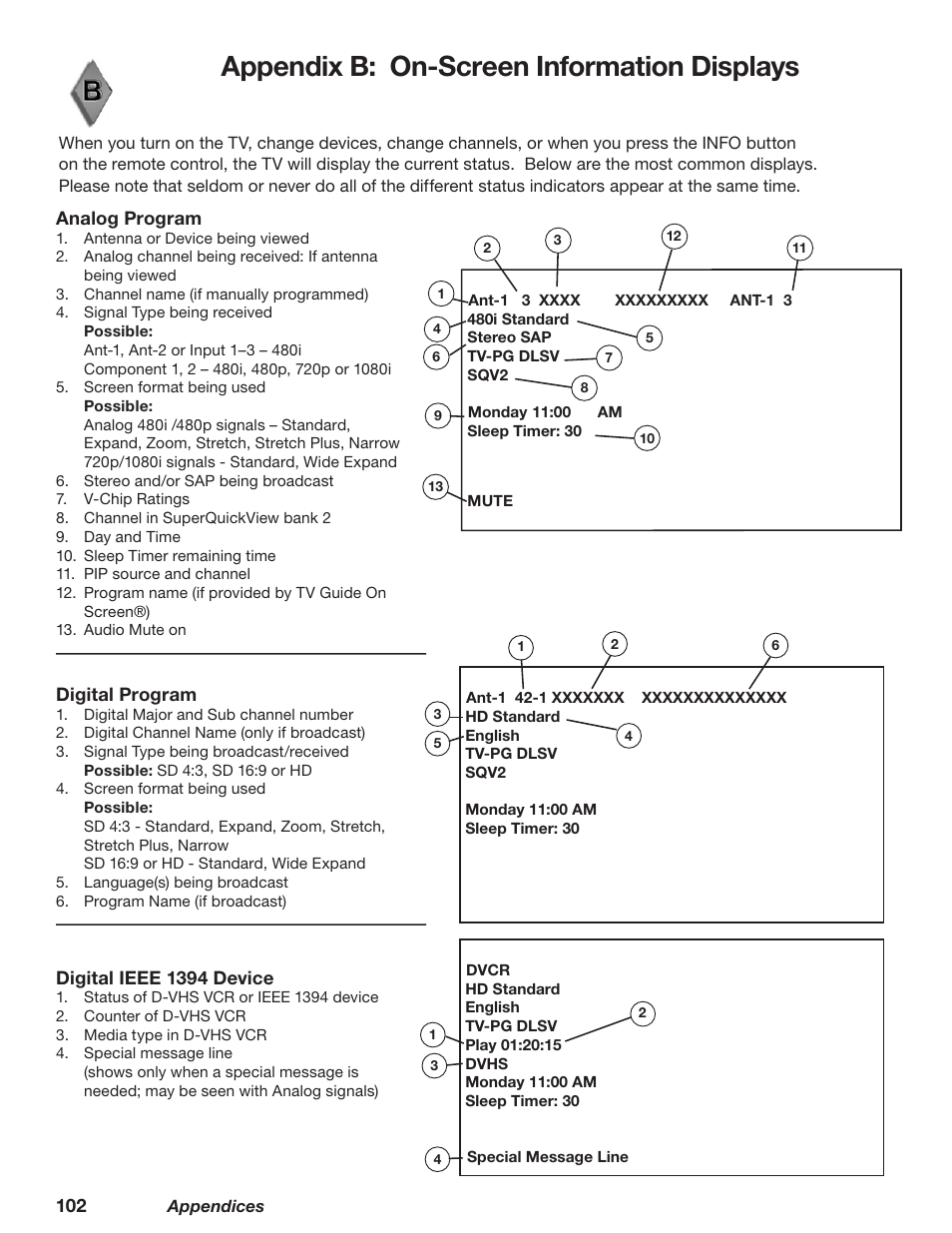 Appendix b: on-screen information displays | MITSUBISHI ELECTRIC WD-62628 User Manual | Page 102 / 124