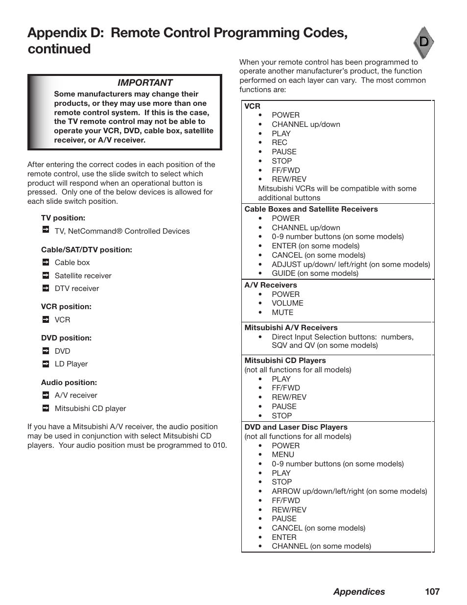 MITSUBISHI ELECTRIC WD-62628 User Manual | Page 107 / 124