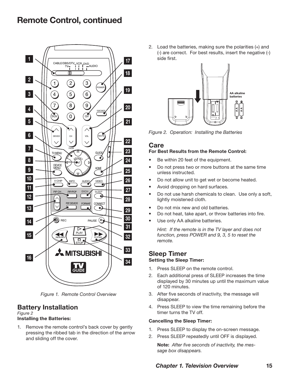 Battery installation, Care, Sleep timer | Battery installation care sleep timer, Remote control, continued, Chapter 1. television overview 15 | MITSUBISHI ELECTRIC WD-62628 User Manual | Page 15 / 124