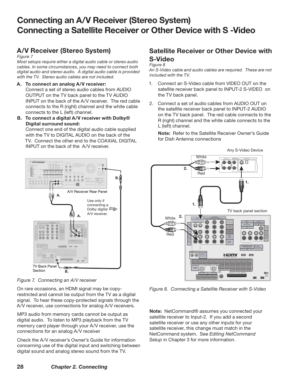 A/v receiver (stereo system), Satellite receiver or other device with s-video, Chapter 2. connecting | Audio output record output | MITSUBISHI ELECTRIC WD-62628 User Manual | Page 28 / 124