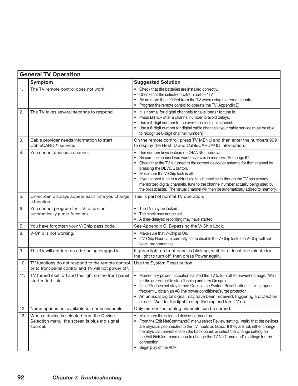 General tv operation | MITSUBISHI ELECTRIC WD-62628 User Manual | Page 92 / 124