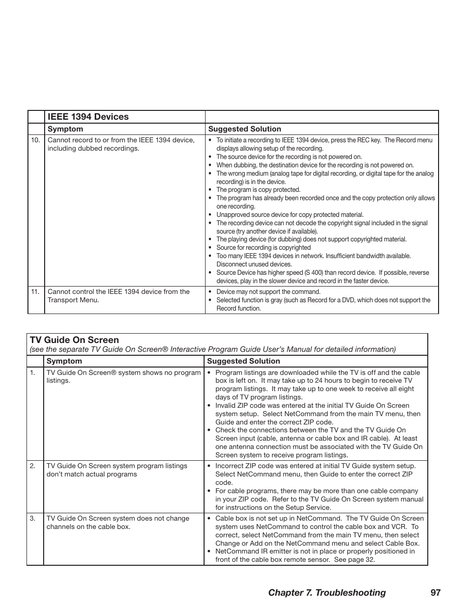 Tv guide on screen | MITSUBISHI ELECTRIC WD-62628 User Manual | Page 97 / 124