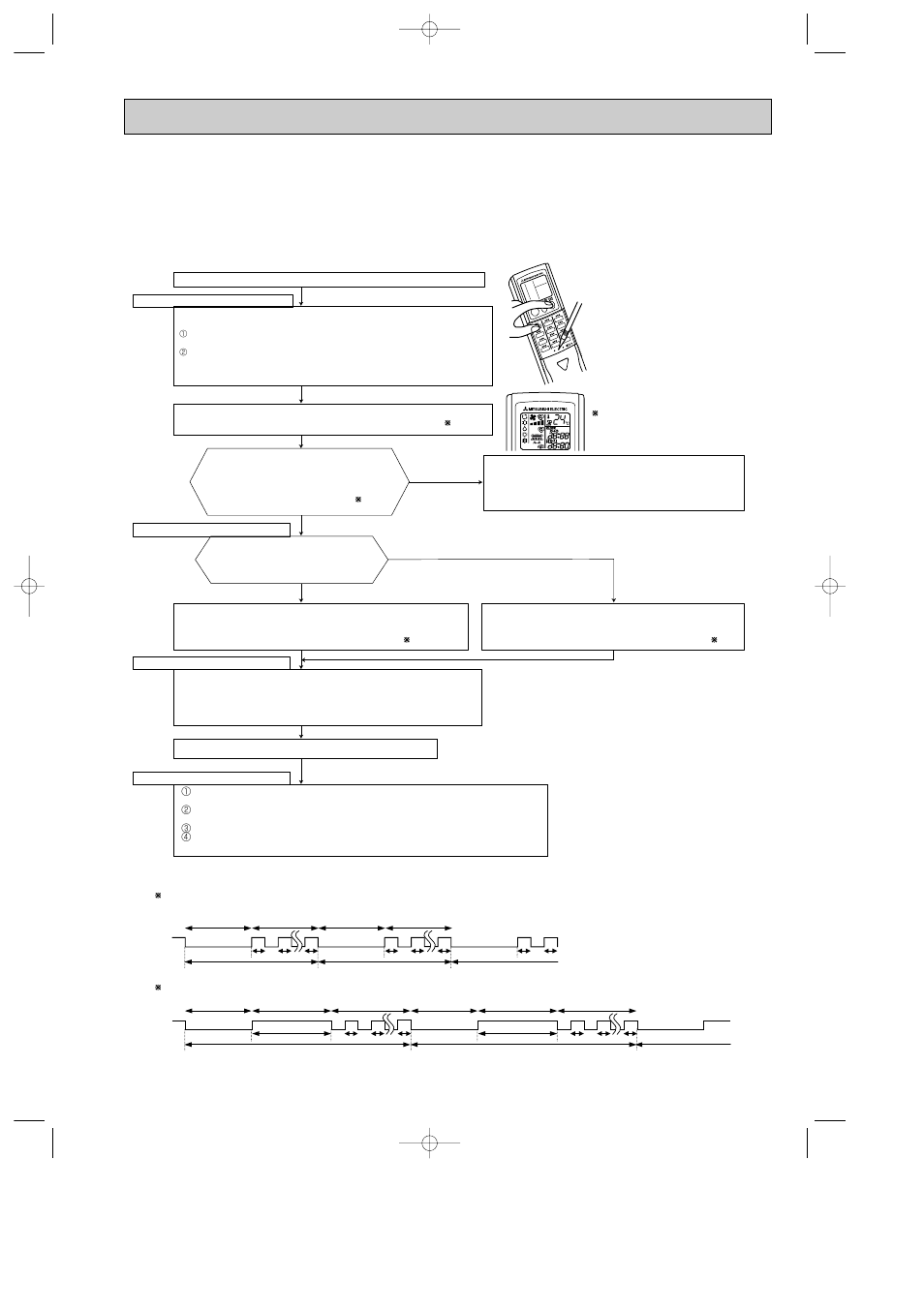 2. failure mode recall function | MITSUBISHI ELECTRIC MSZ-FD25VAS User Manual | Page 21 / 40