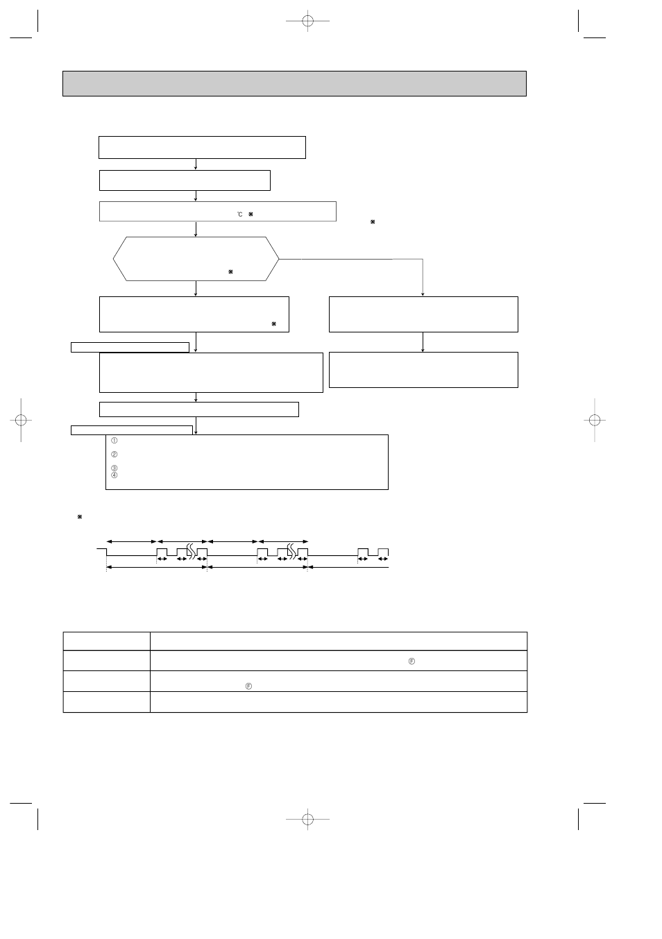 MITSUBISHI ELECTRIC MSZ-FD25VAS User Manual | Page 22 / 40