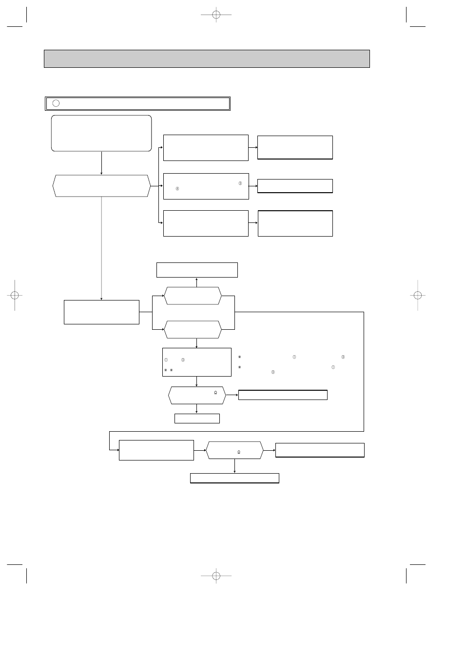 Check of indoor p.c. board and indoor fan motor | MITSUBISHI ELECTRIC MSZ-FD25VAS User Manual | Page 30 / 40