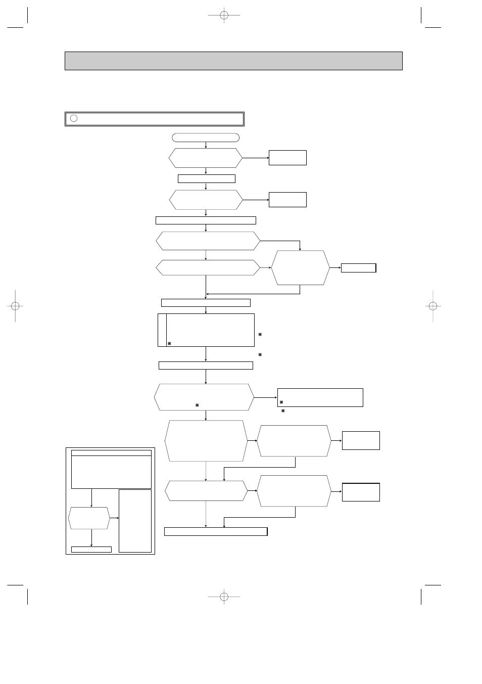 How to check miswiring and serial signal error | MITSUBISHI ELECTRIC MSZ-FD25VAS User Manual | Page 31 / 40