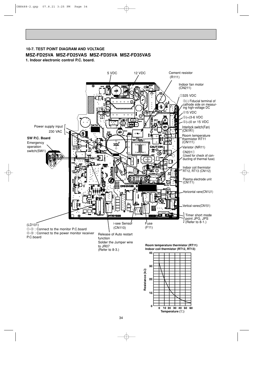 MITSUBISHI ELECTRIC MSZ-FD25VAS User Manual | Page 34 / 40