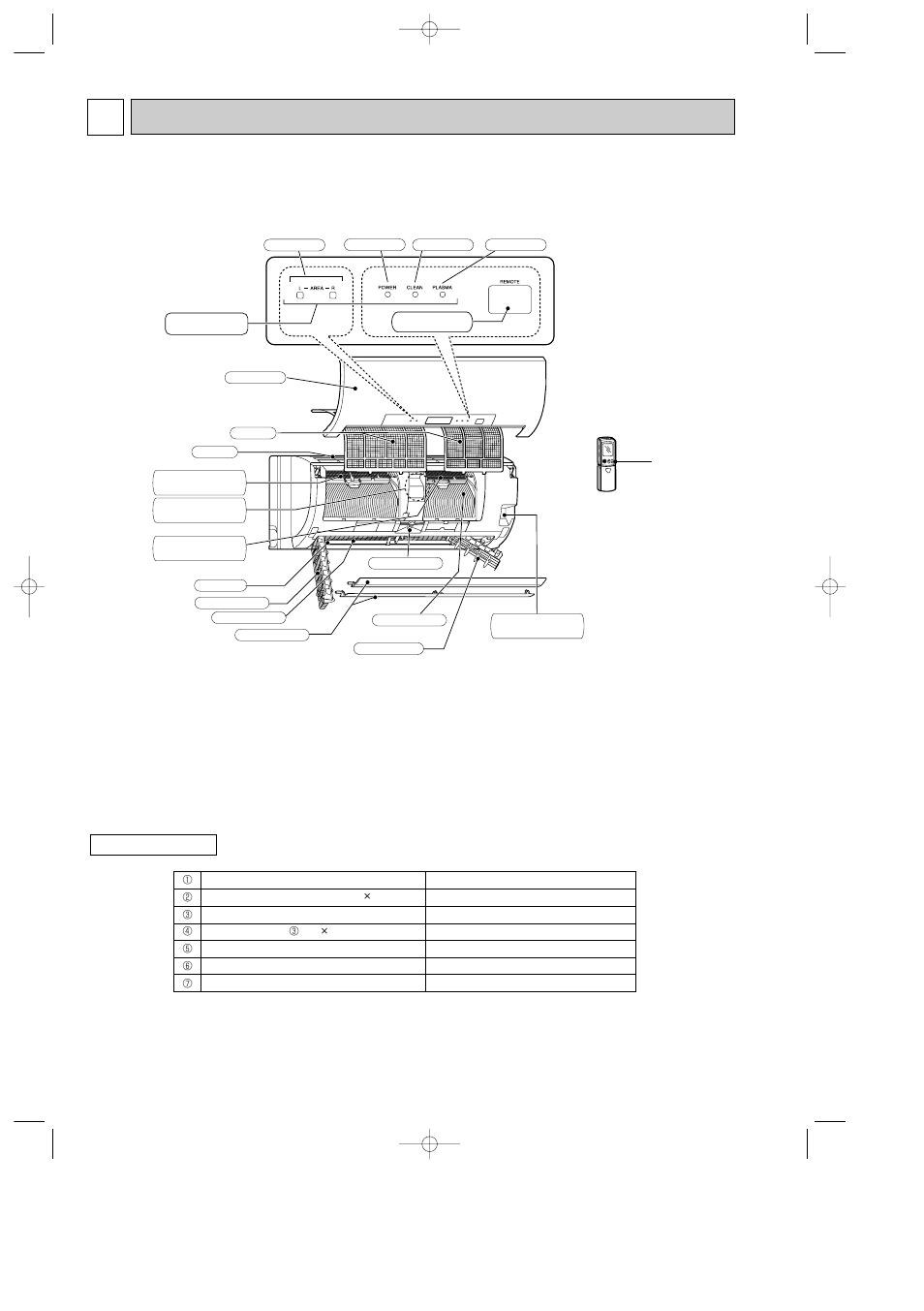 2part names and functions, Accessories | MITSUBISHI ELECTRIC MSZ-FD25VAS User Manual | Page 4 / 40