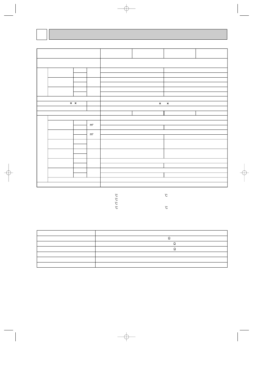 Specification 3 | MITSUBISHI ELECTRIC MSZ-FD25VAS User Manual | Page 5 / 40