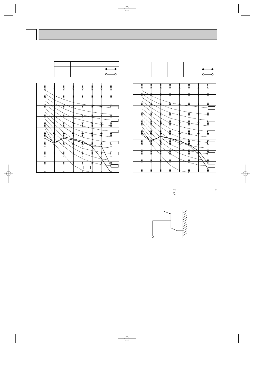 4noise criteria curves, Msz-fd25va msz-fd25vas, Msz-fd35va msz-fd35vas | MITSUBISHI ELECTRIC MSZ-FD25VAS User Manual | Page 6 / 40